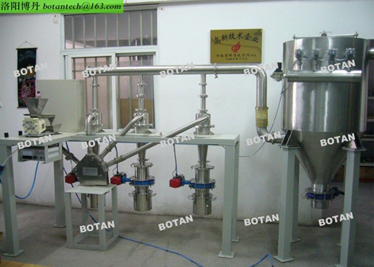 實(shí)驗(yàn)室分級機(jī)工作時要注意哪些問題